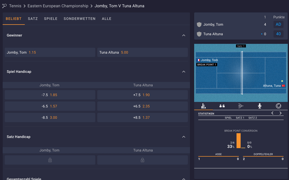 Cloudbet Tennis Livewetten