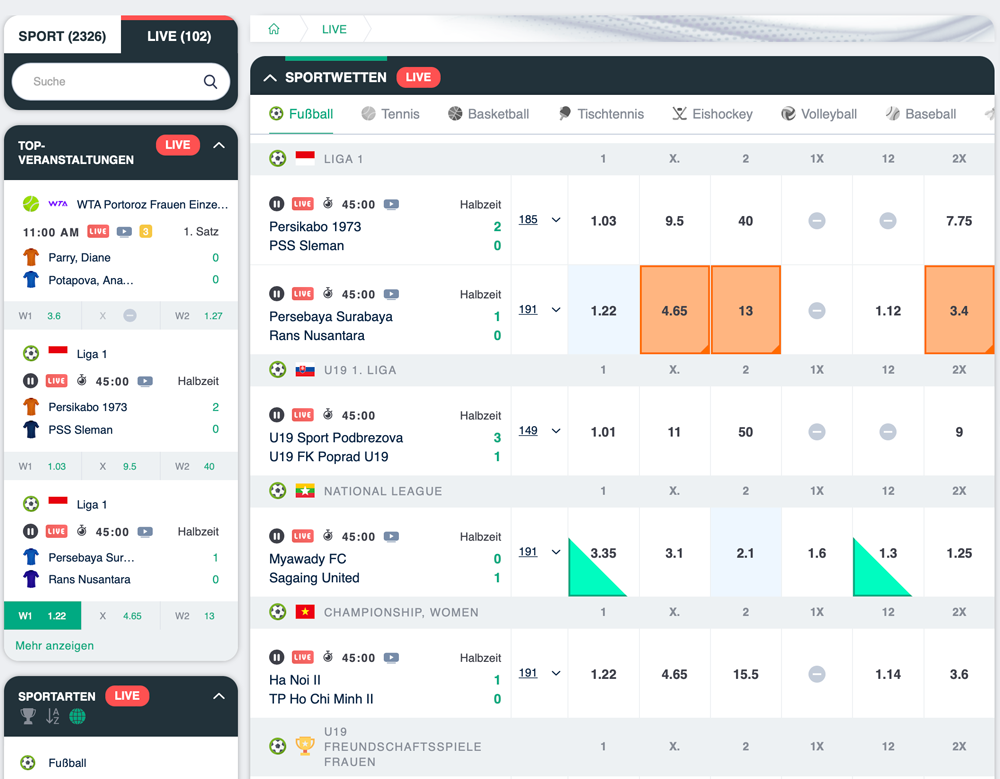 Ivibet Livewetten
