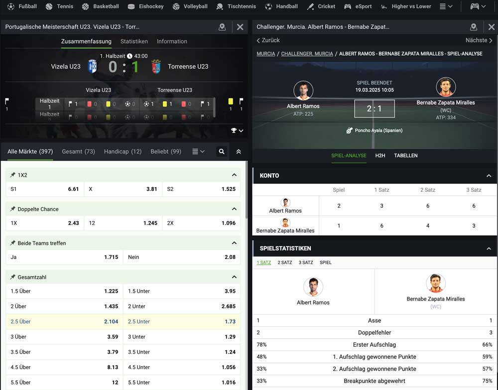 BetLabel Livewetten